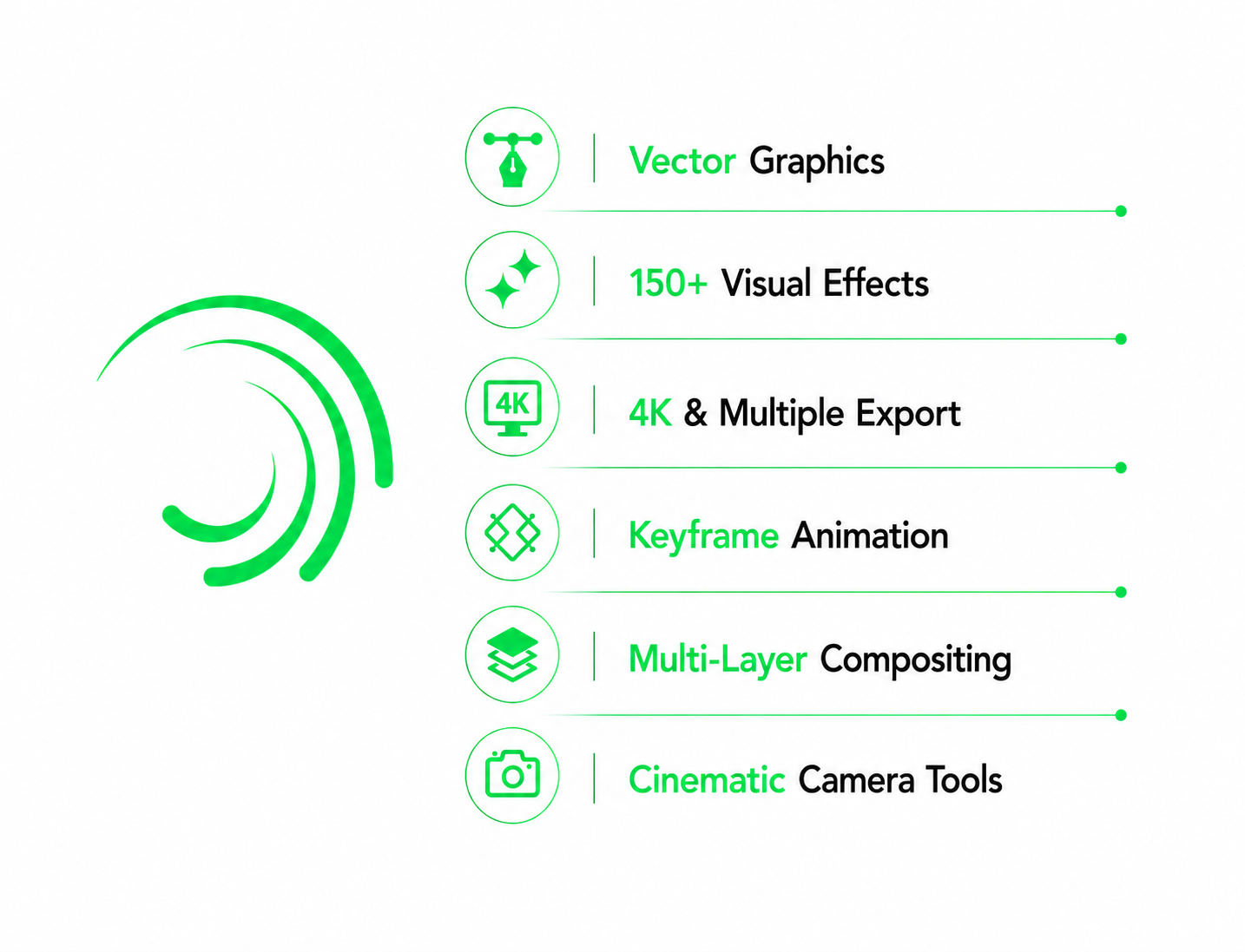 Alight Motion feature image