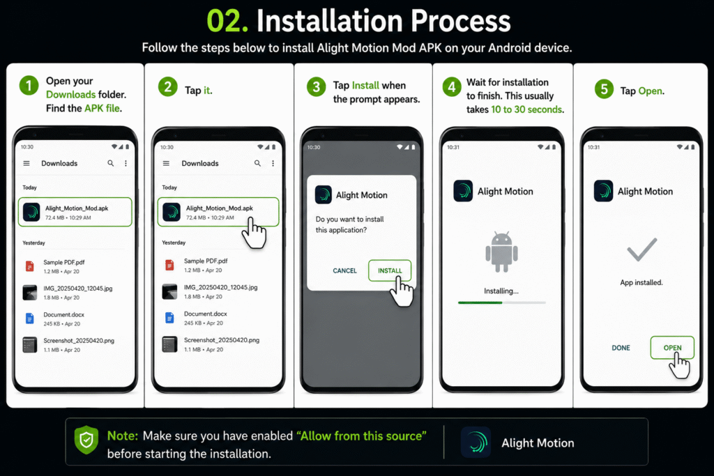 02. Installation Process