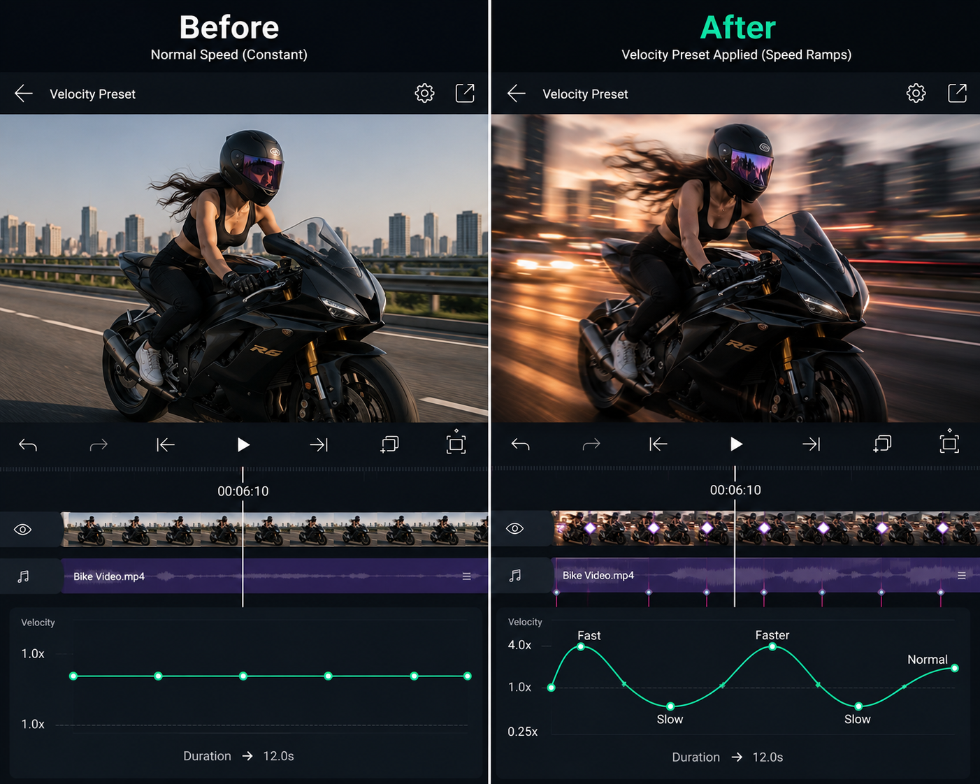 Velocity Presets